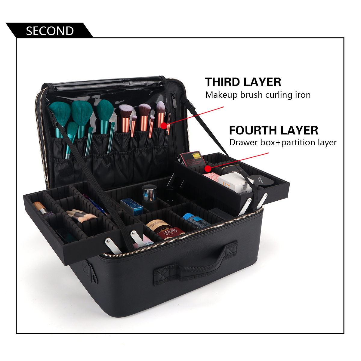 Women Travel Cosmetic Case Org - Travel Accessories Organizer Case ulasan dan harga