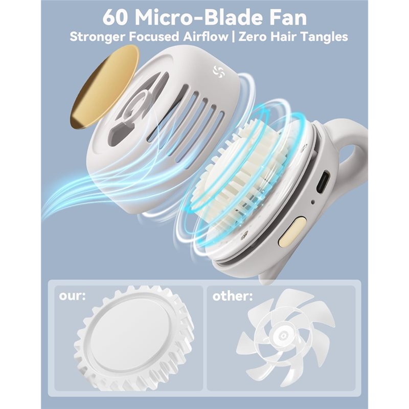 【FAST-SALE】Clip-On,Small Fan P - Travel Accessories On Sale ulasan dan harga