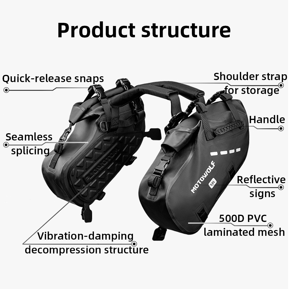 Waterproof Motorcycle Saddle B - Travel Accessories New ulasan dan harga