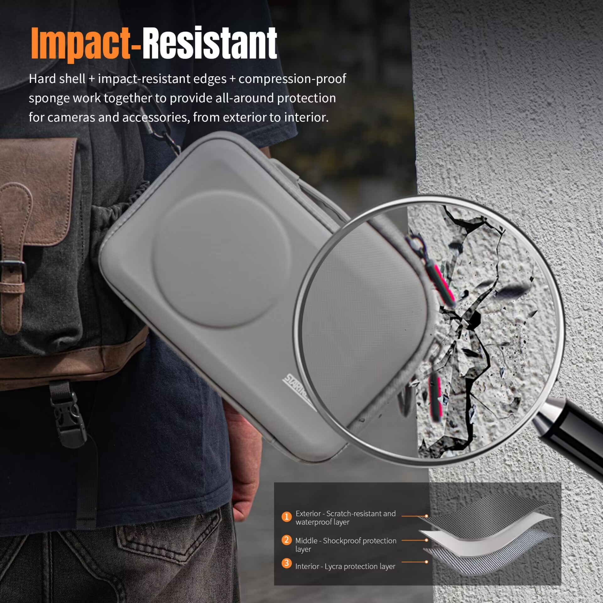 STARTRC Storage Bag for DJI OS - Travel Accessories For Car ulasan dan harga